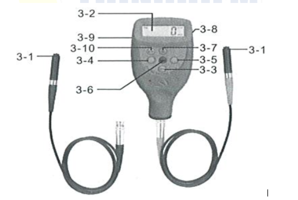 may-do-do-day-lop-phu