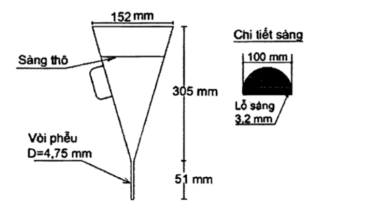 bo-thi-nghiem-bentonite-2