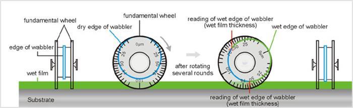 Laptop Apple Macbook Pro