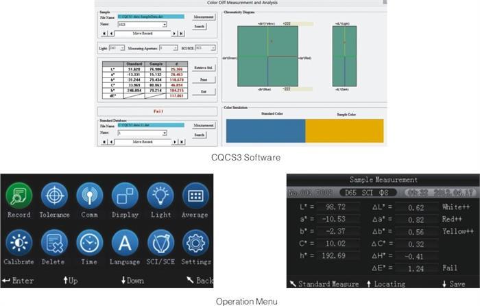 Laptop Apple Macbook Pro