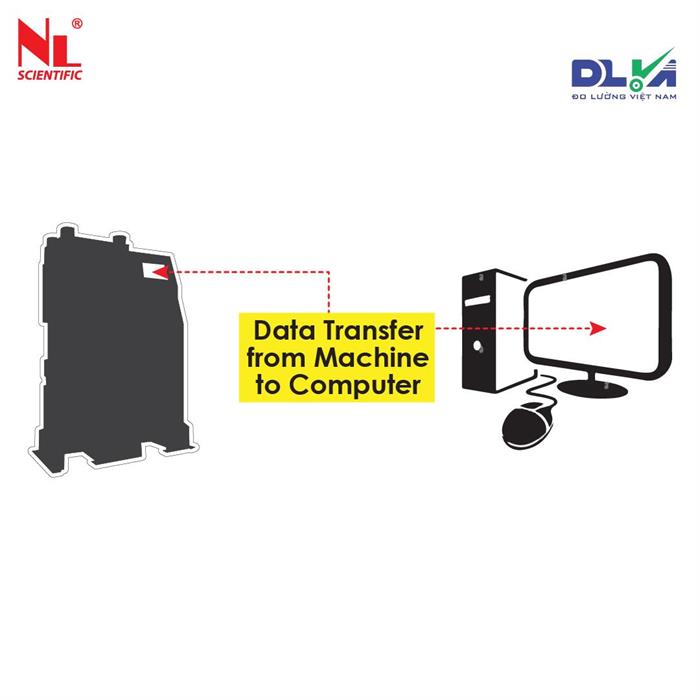 Laptop Apple Macbook Pro