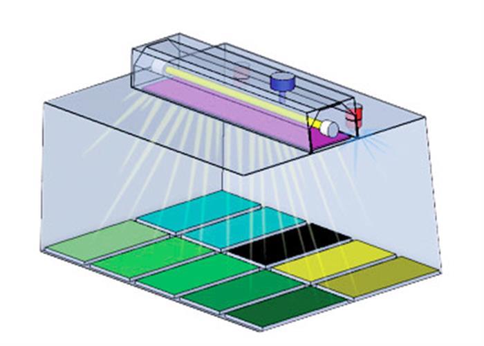 Laptop Apple Macbook Pro
